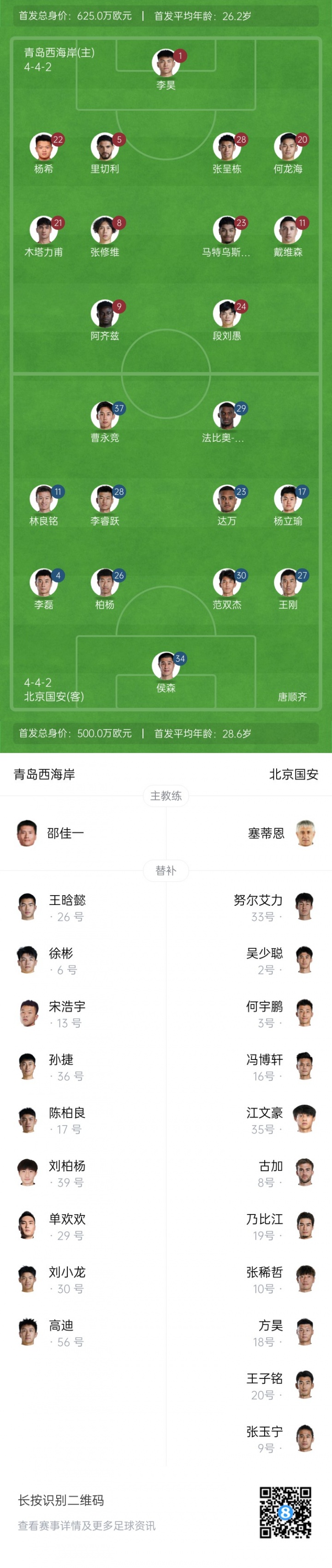 西海岸vs国安首发：4外援PK2外援！木塔力甫先发，19岁李睿跃出战